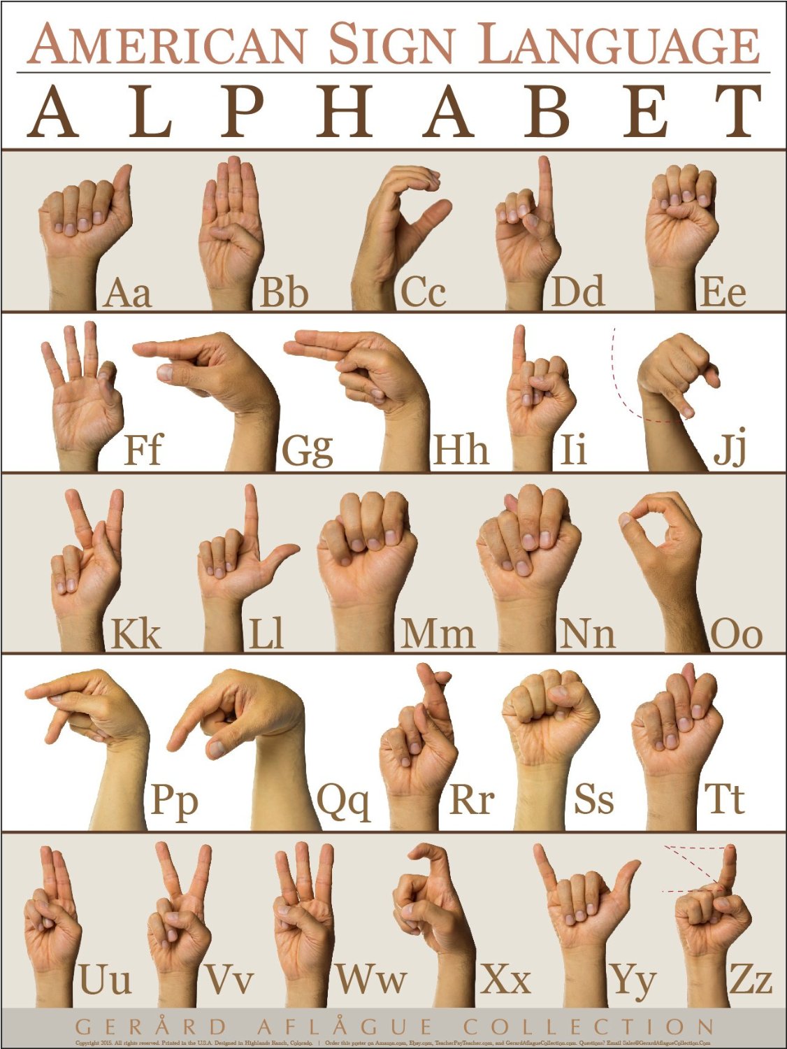 American Sign Language alphabet chart